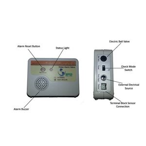 WATER ALARM VALVE CONTROL ONLY