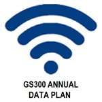 ANNUAL DATA PLAN